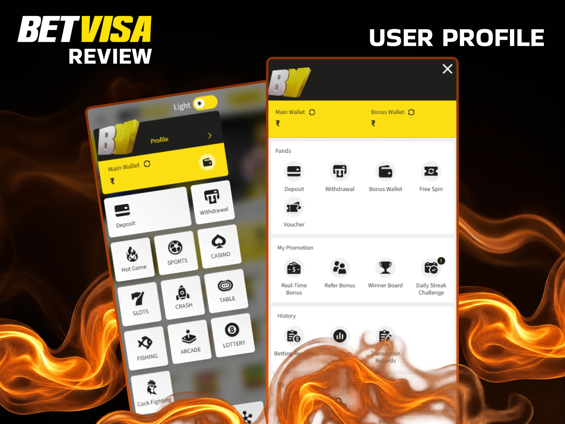 Check out the BetVisa user account and its main features.
